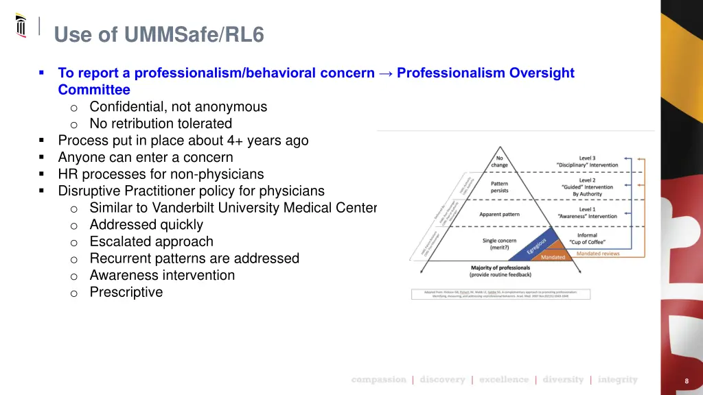 use of ummsafe rl6