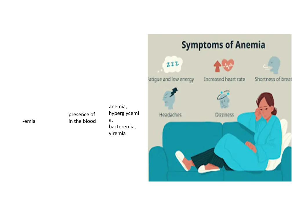 anemia hyperglycemi a bacteremia viremia
