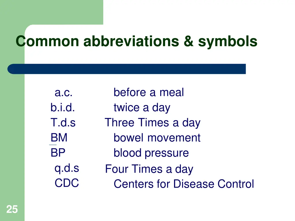 common abbreviations symbols