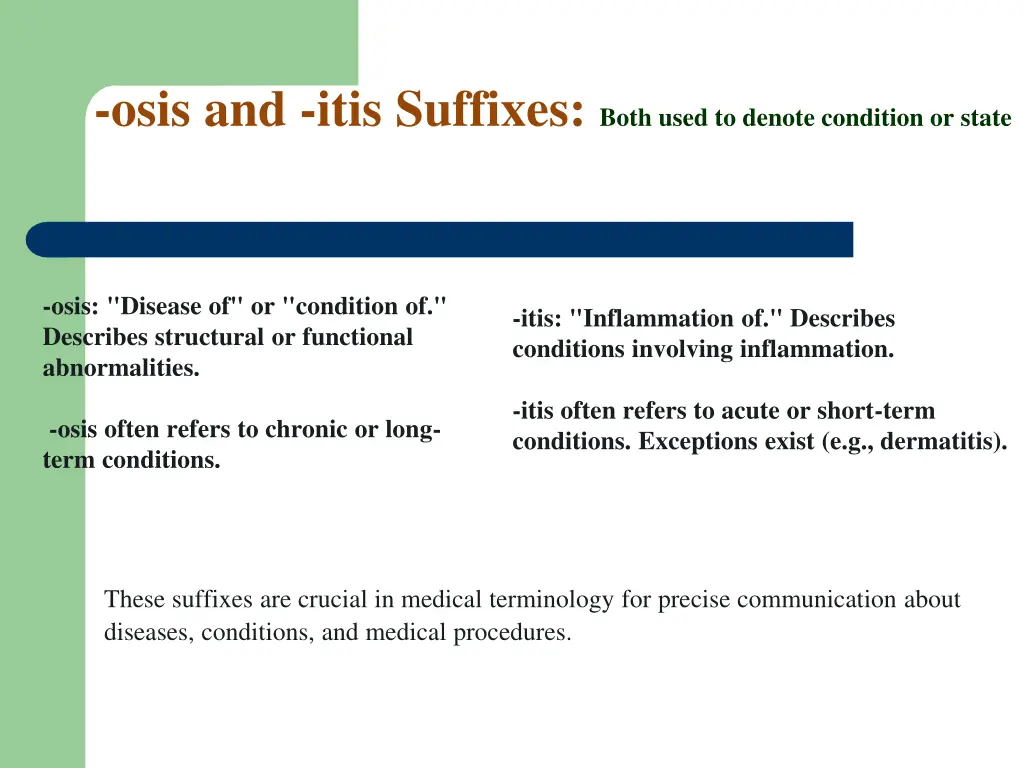 osis and itis suffixes both used to denote