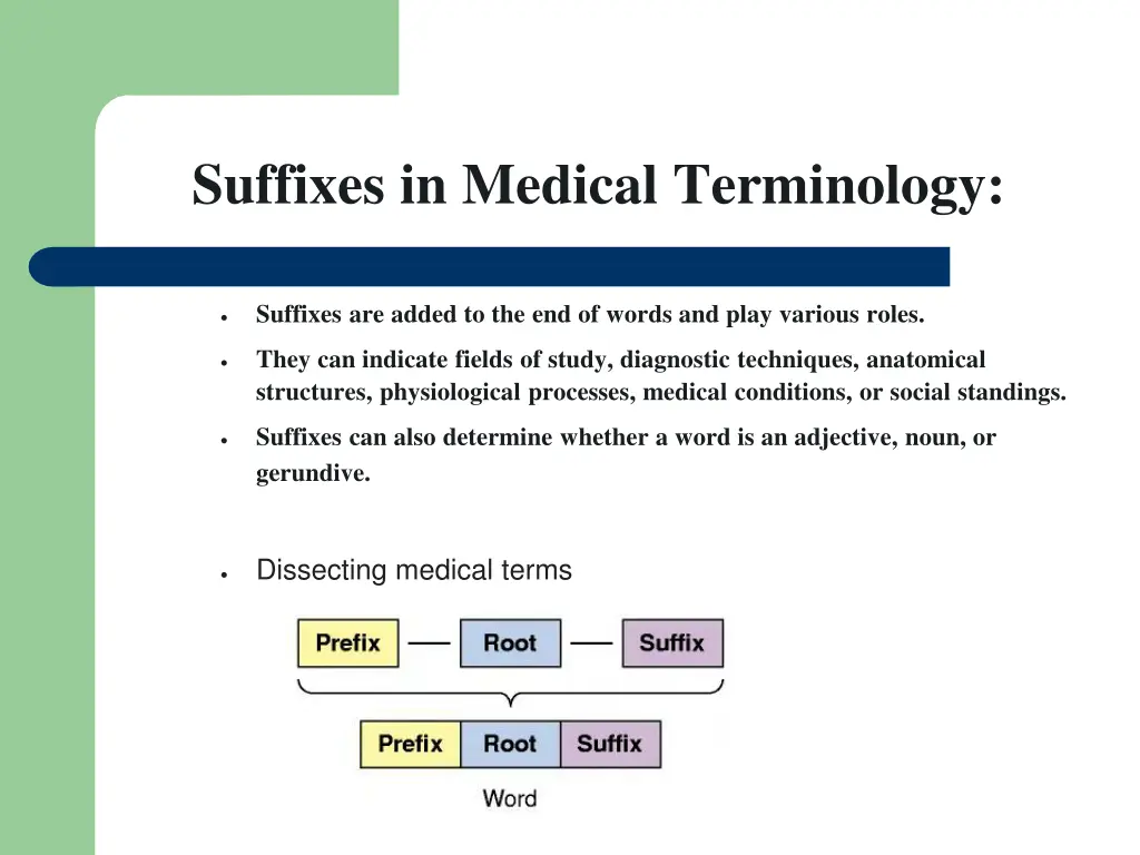 suffixes in medical terminology