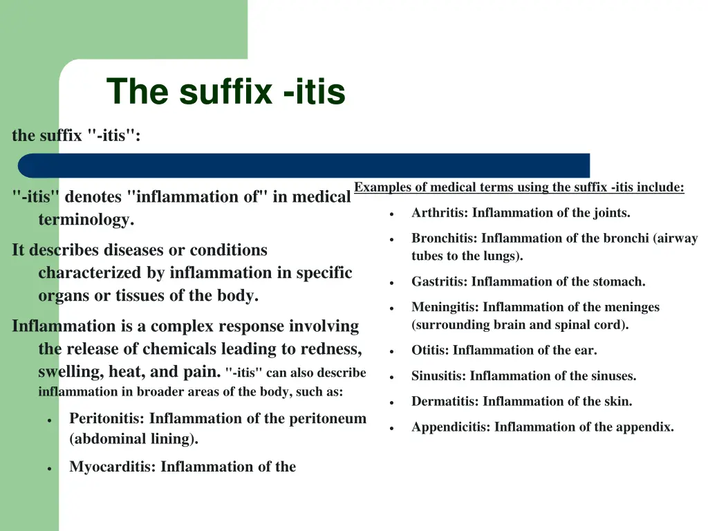the suffix itis
