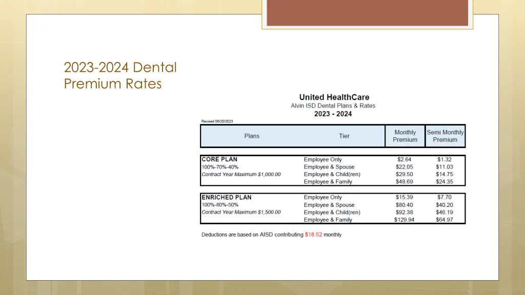 2023 2024 dental premium rates