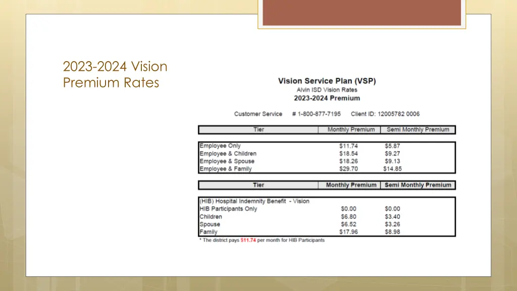 2023 2024 vision premium rates