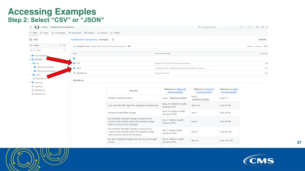 accessing examples step 2 select csv or json