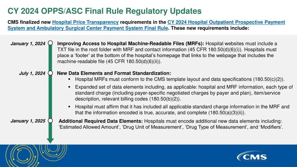 cy 2024 opps asc final rule regulatory updates