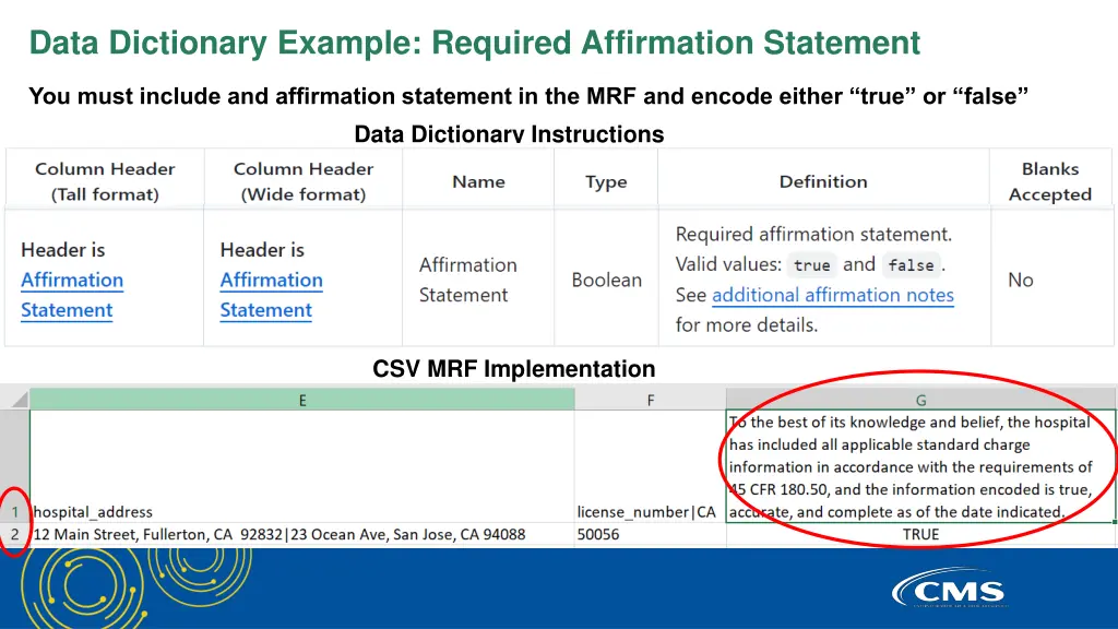 data dictionary example required affirmation