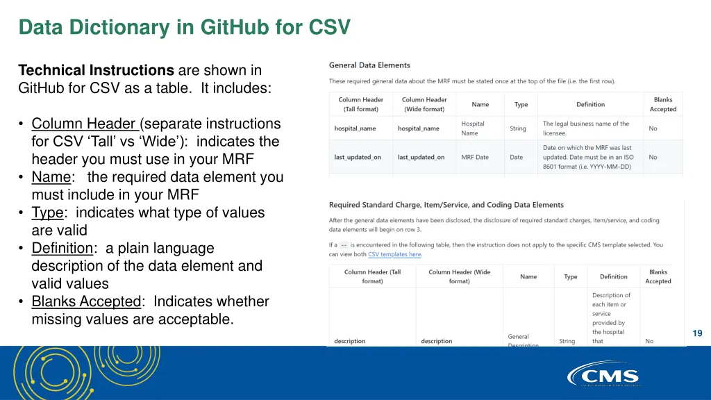 data dictionary in github for csv