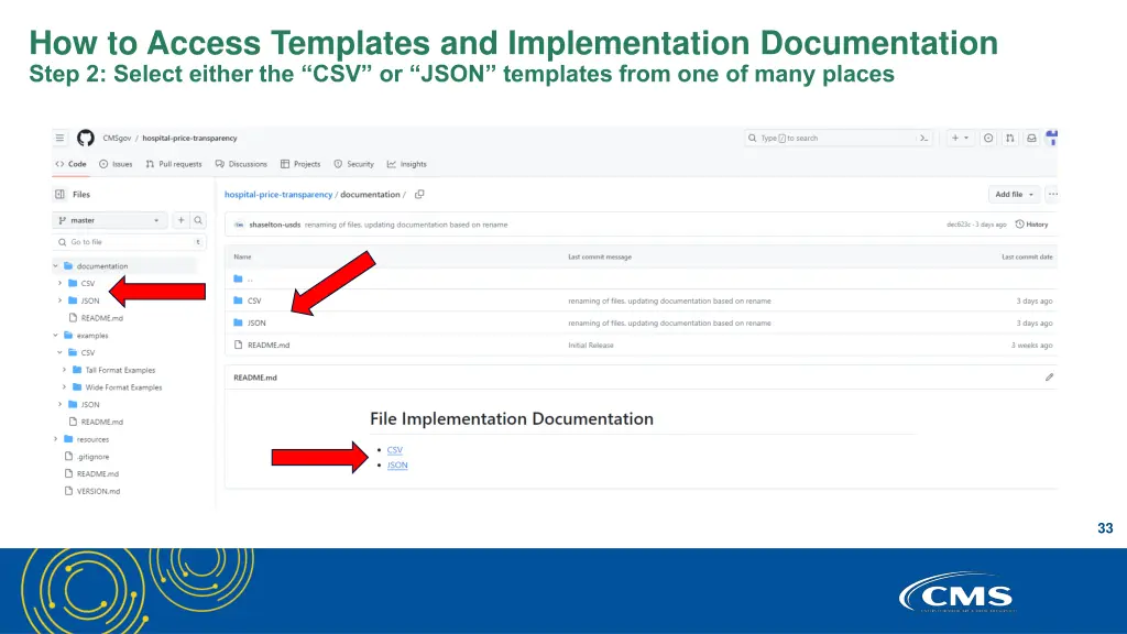 how to access templates and implementation 1