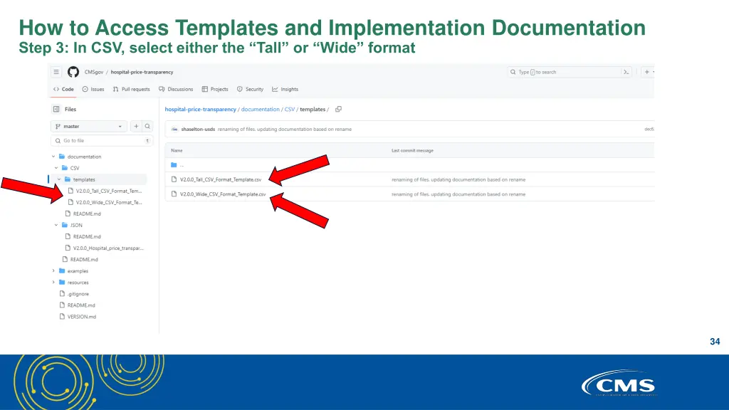 how to access templates and implementation 2