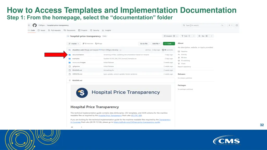 how to access templates and implementation