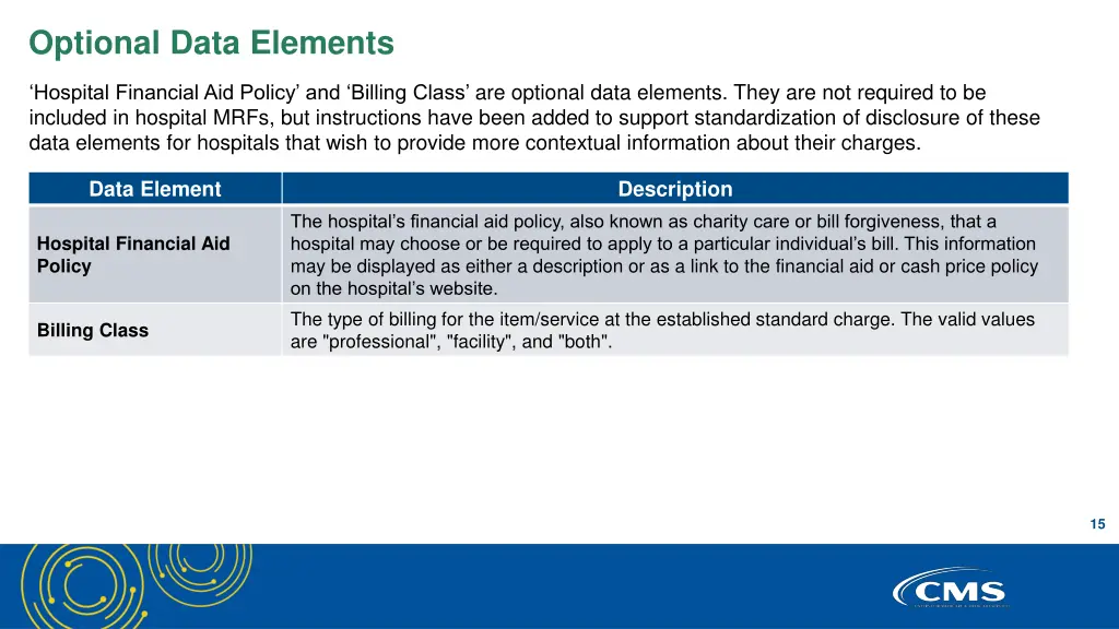 optional data elements