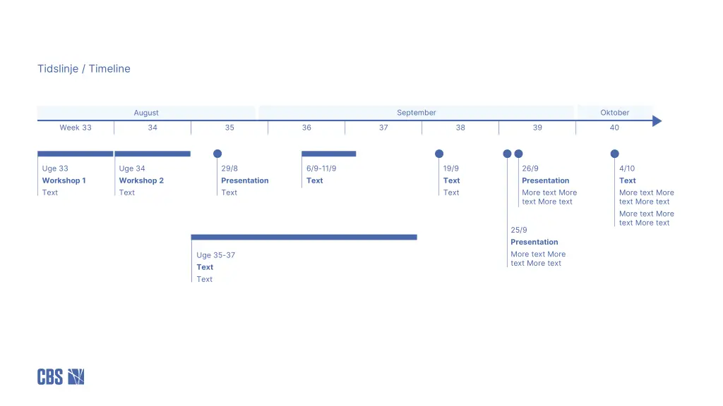 tidslinje timeline