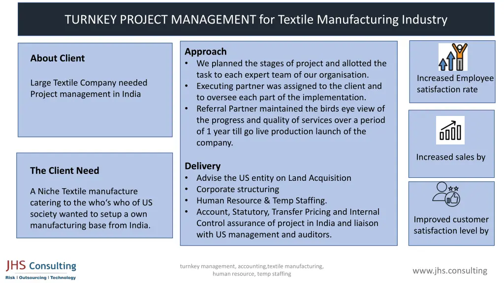 turnkey project management for textile