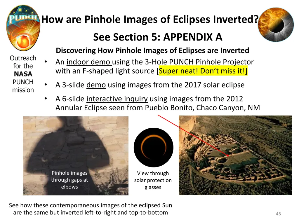 how are pinhole images of eclipses inverted