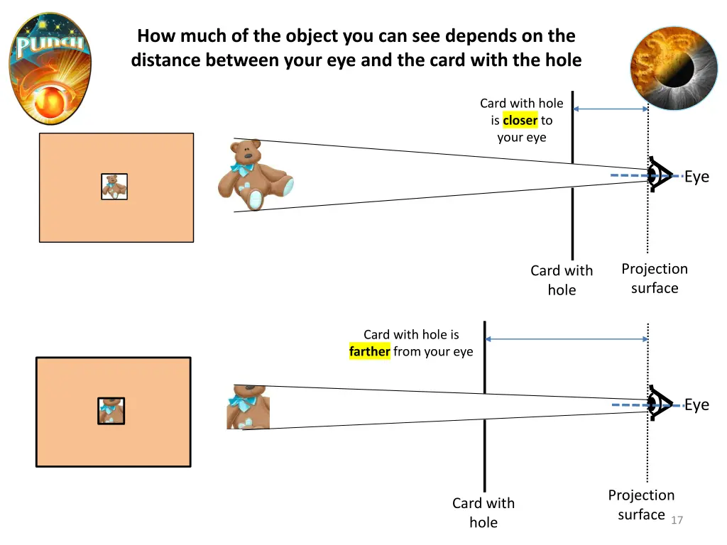 how much of the object you can see depends