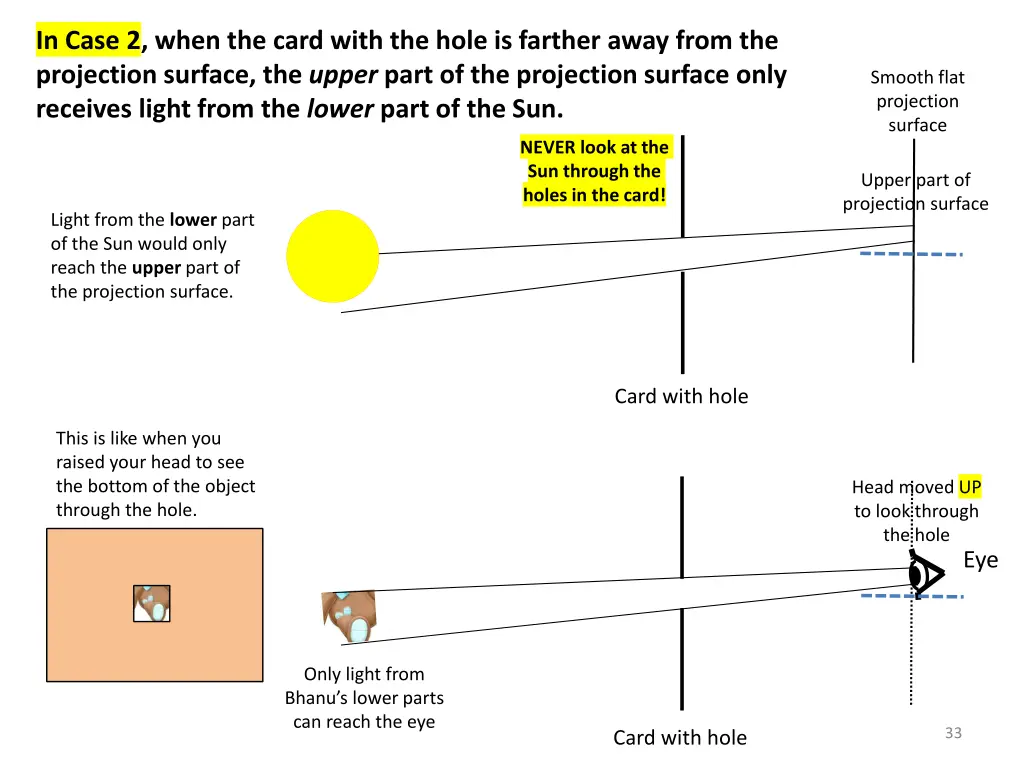 in case 2 when the card with the hole is farther 1