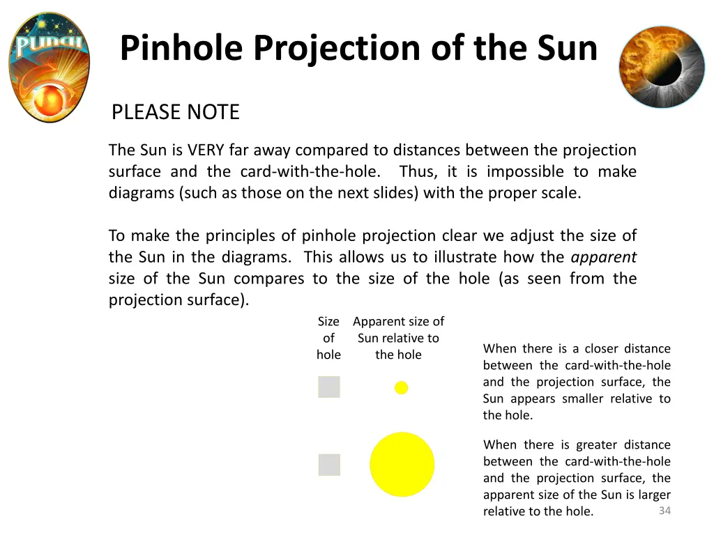 pinhole projection of the sun 3