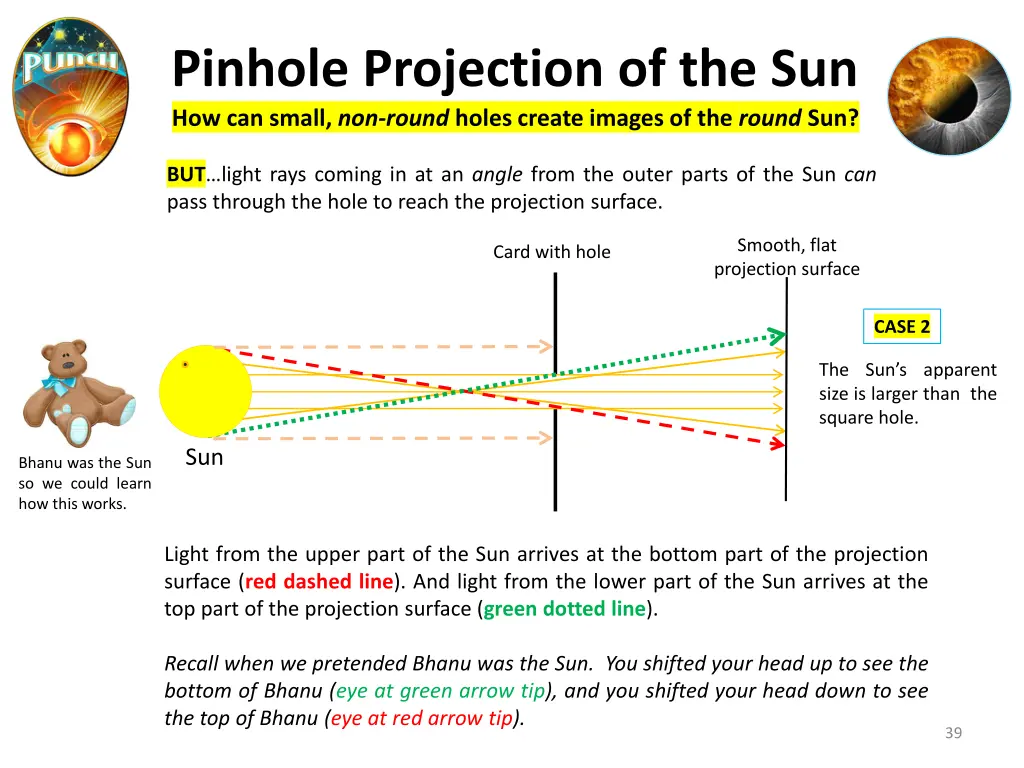 pinhole projection of the sun how can small 1