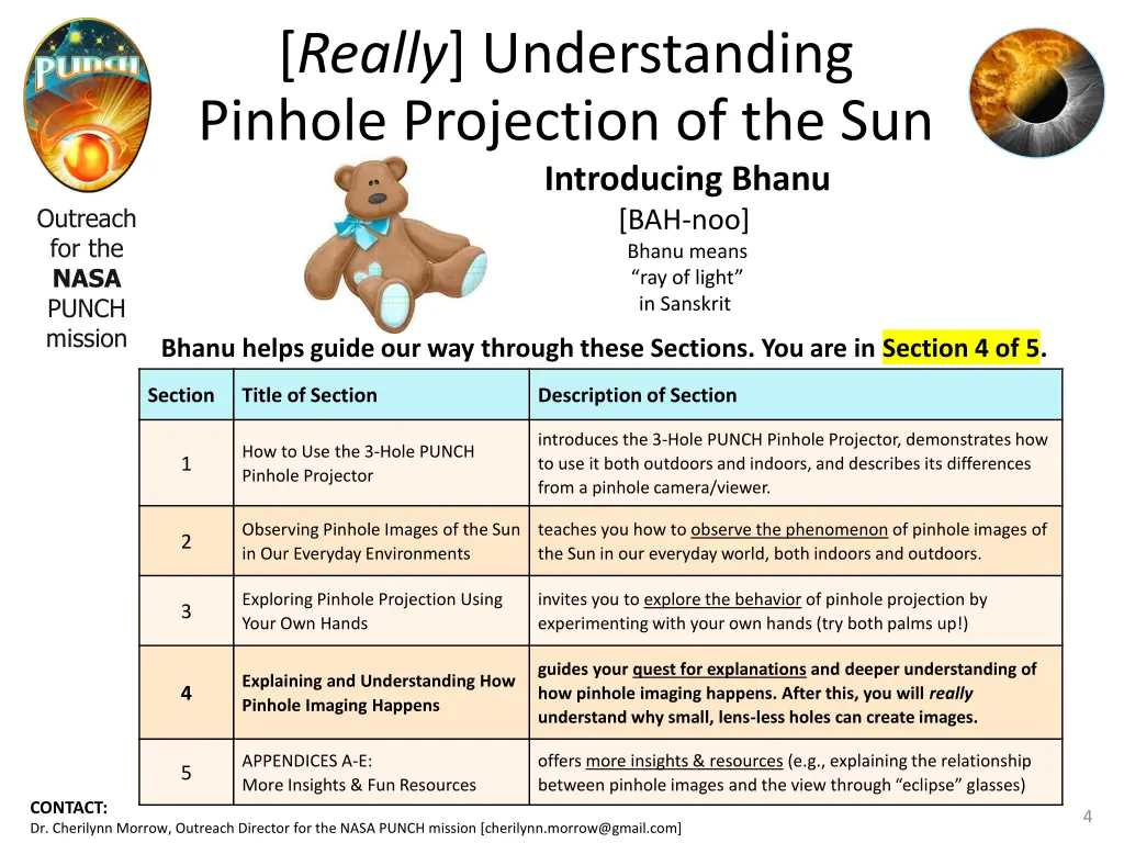 really understanding pinhole projection of the sun