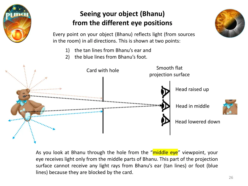 seeing your object bhanu from the different