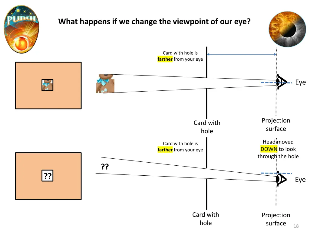 what happens if we change the viewpoint of our eye