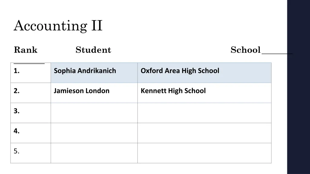 accounting ii