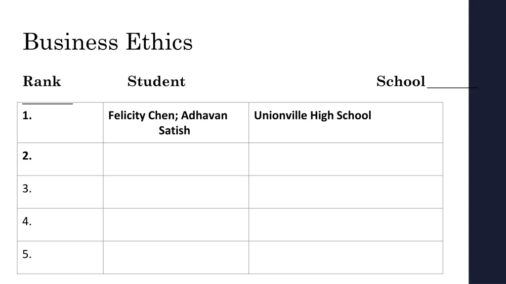 business ethics