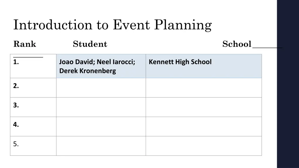 introduction to event planning