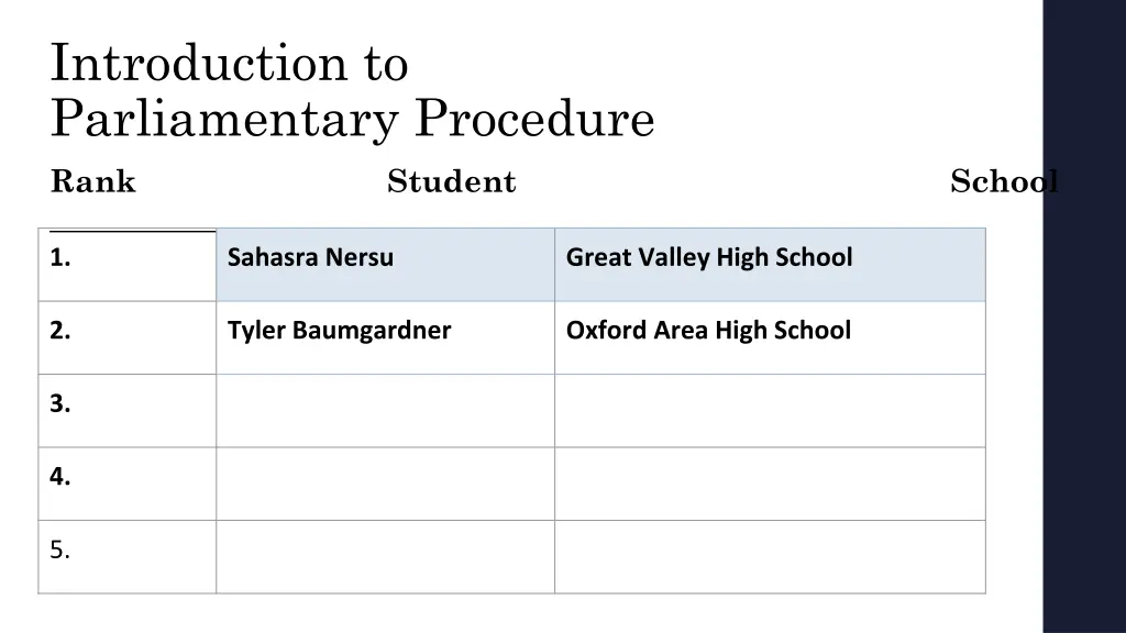 introduction to parliamentary procedure rank