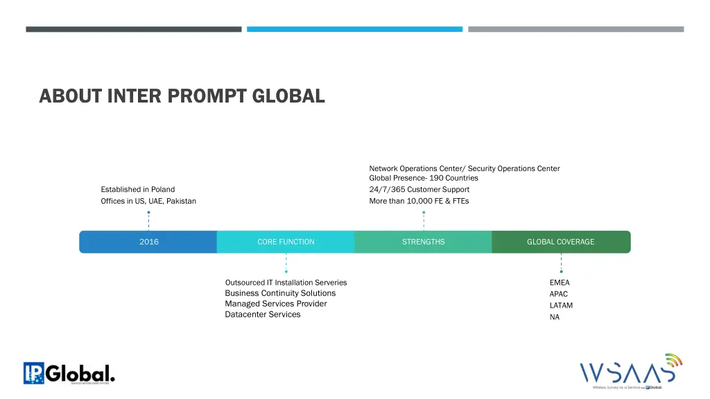 about inter prompt global