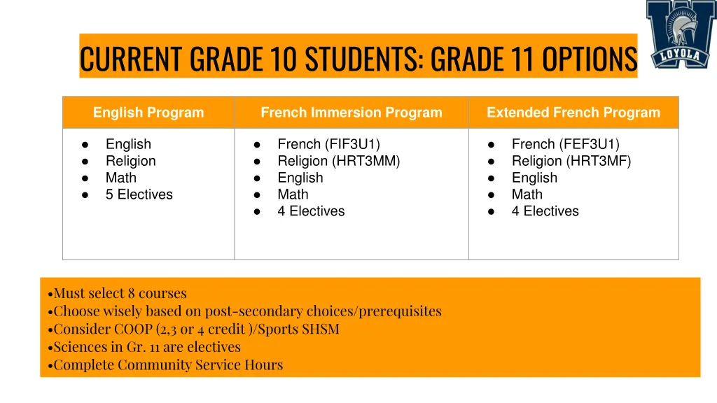 current grade 10 students grade 11 options