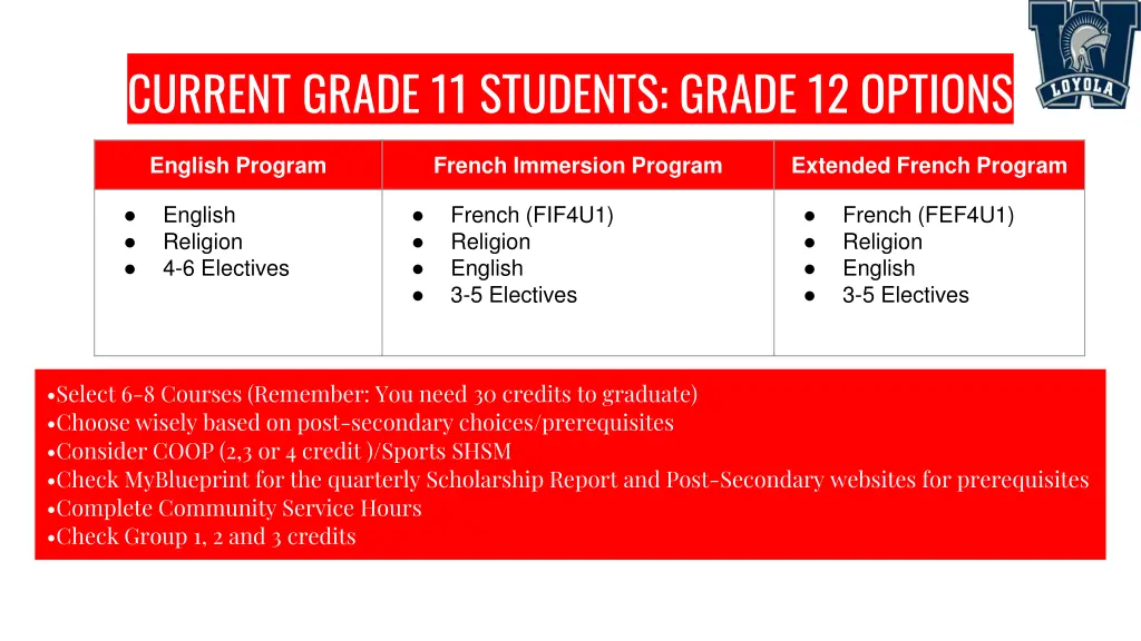 current grade 11 students grade 12 options