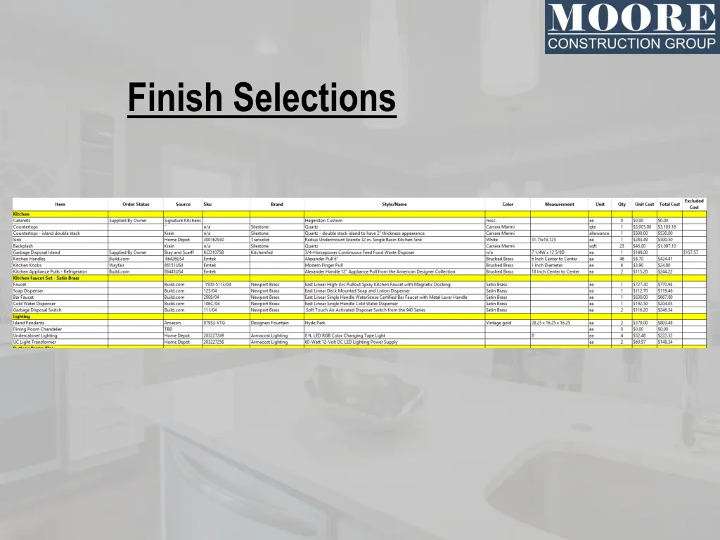 finish selections