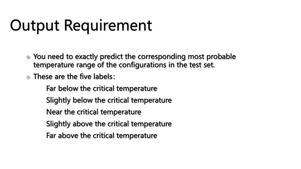 output requirement