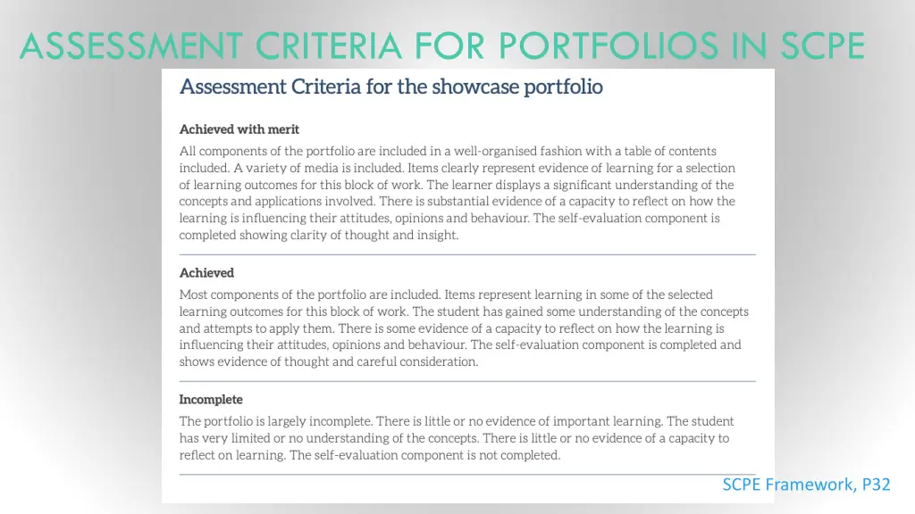 assessment criteria for portfolios in scpe