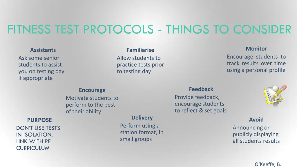 fitness test protocols things to consider