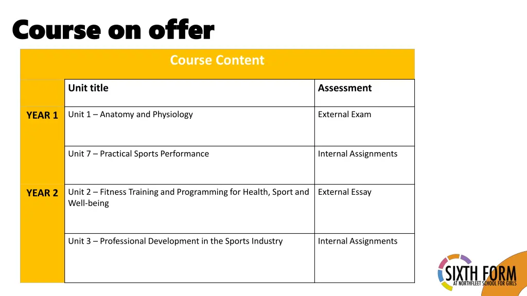 course on offer course on offer