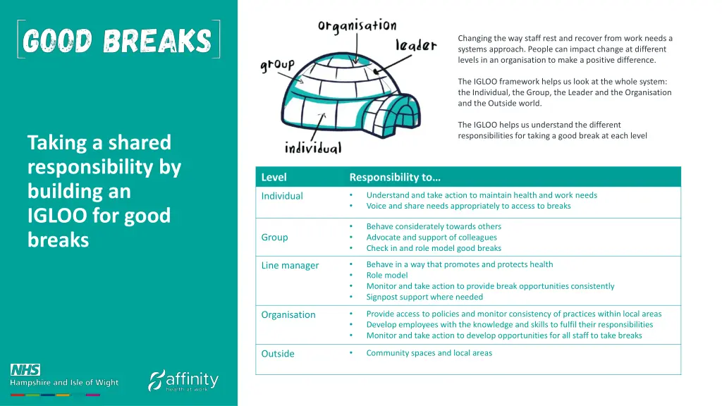 changing the way staff rest and recover from work