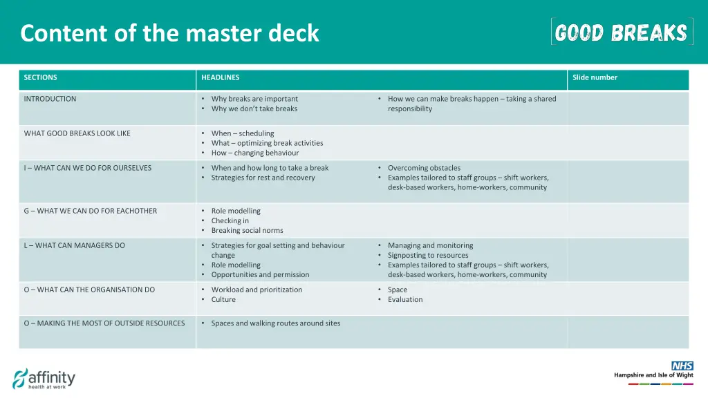 content of the master deck