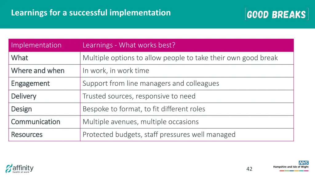 learnings for a successful implementation