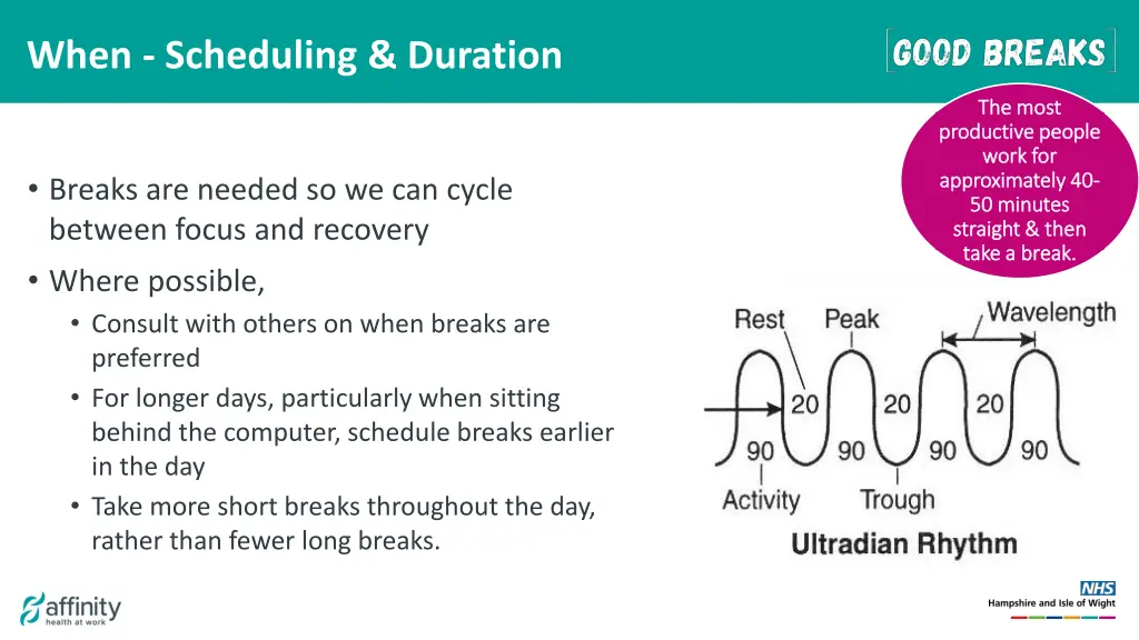 when scheduling duration