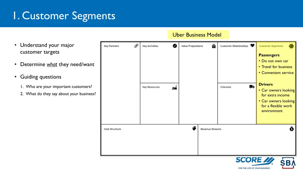 1 customer segments 1