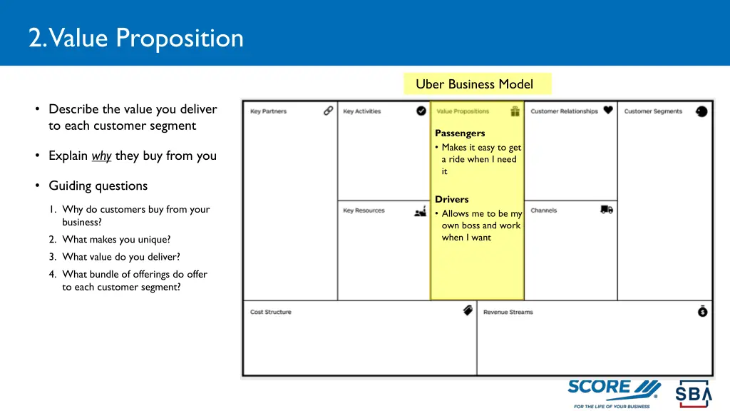 2 value proposition 1