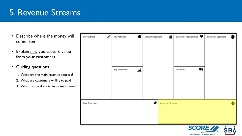 5 revenue streams