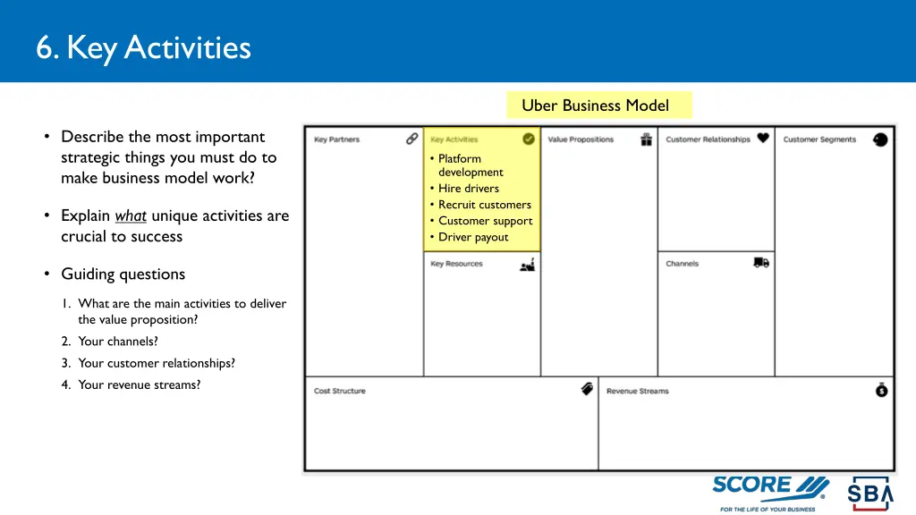 6 key activities 1
