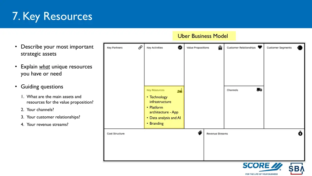 7 key resources 1