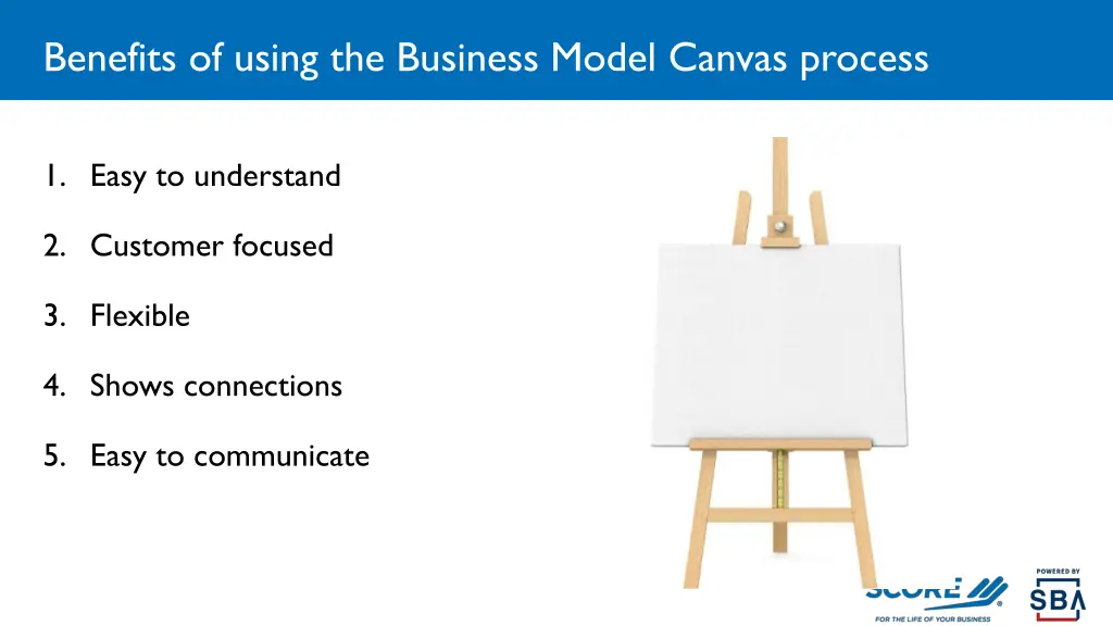 benefits of using the business model canvas