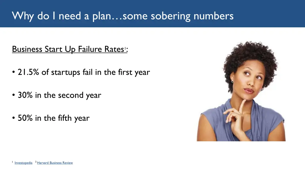 why do i need a plan some sobering numbers