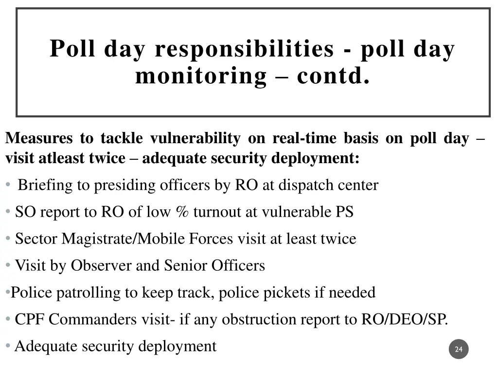 poll day responsibilities poll day monitoring